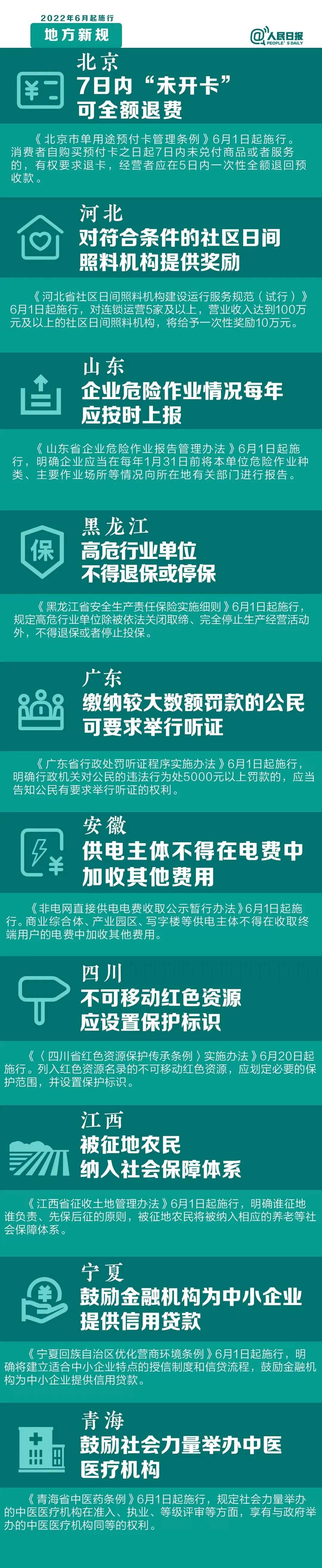 明天起，這些新規(guī)將影響你的生活